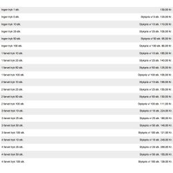 Primus - Bomuld/Dame