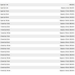 Kiso polo - Polyester