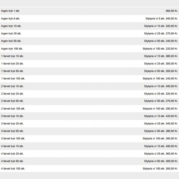 Kiso - Polyester/Dame