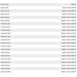 Kingston Cool-Fit Tee